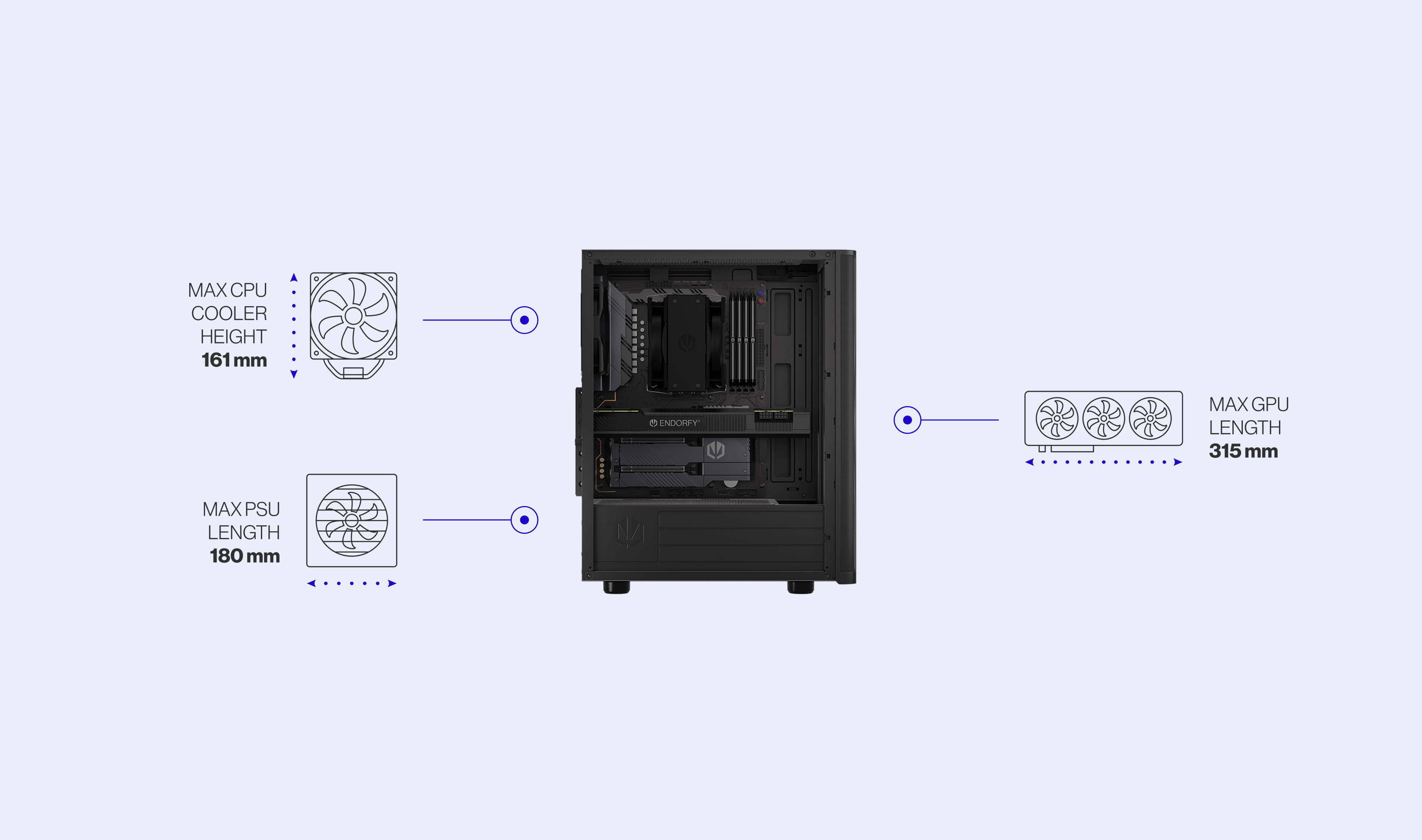 ENDORFY Ventum 200 Solid EY2A001 PC Case Left View Removed Panel Compatibility Icons Max Dimensions Config Drives
