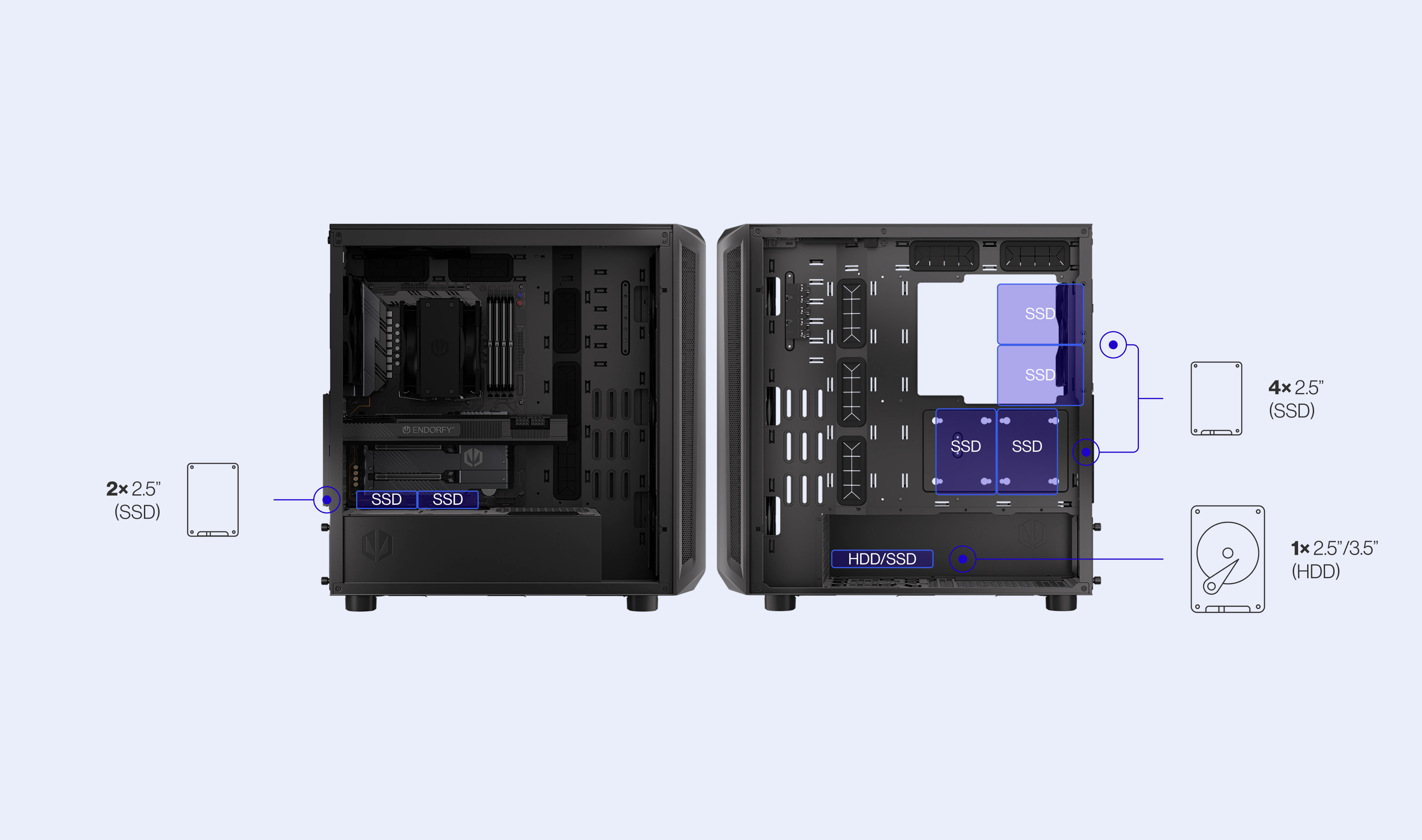 ENDORFY Arx 700 Air EY2A012 PC Case PC Case Left View Removed Panel Empty Inside Icons Config Storage Compatibility